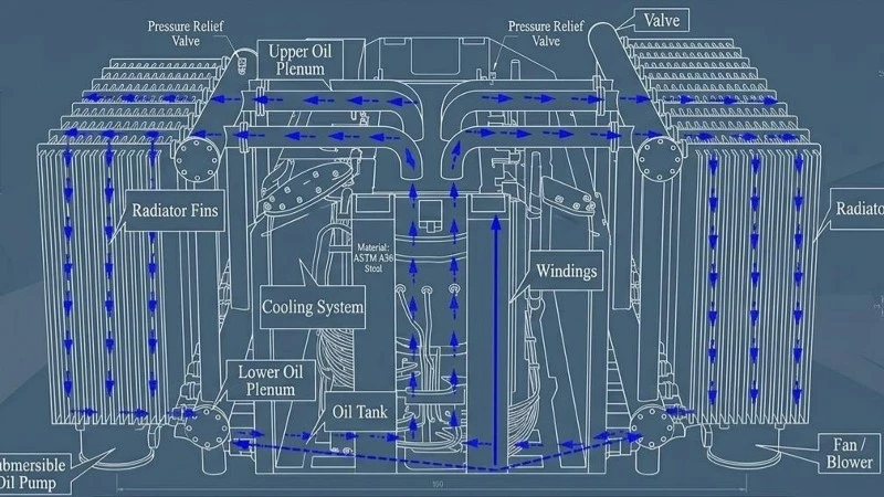 What Does Transformer Insulating Oil Do? What Does Transformer Insulating Oil Do?